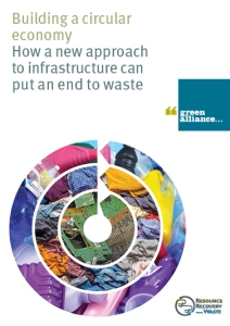 Image of the front cover of the Building a Circular Economy report